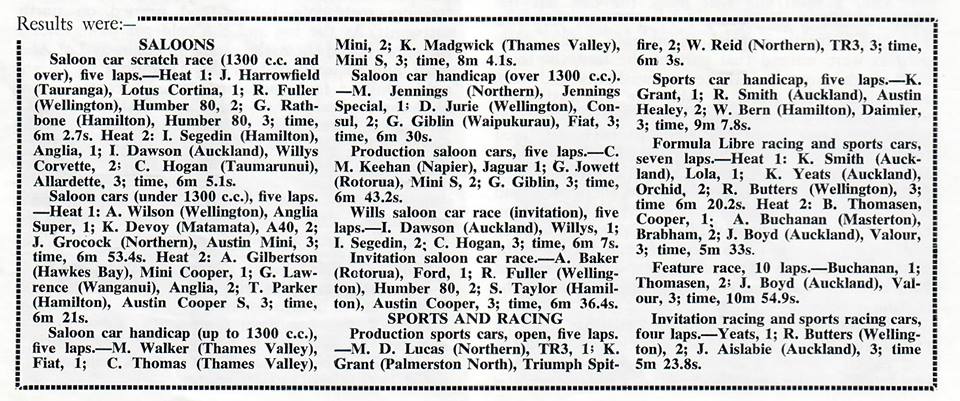 Name:  Matamata 1964 #13 1964 Mar Results G Woods photo (2).jpg
Views: 1703
Size:  121.4 KB