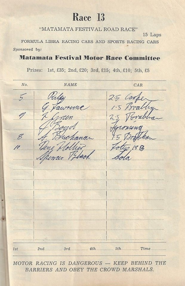 Name:  Matamata 1964 #33 Sat 23 May 1964 Festival Race 13 Libre and Sports K Guinness .jpg
Views: 1788
Size:  148.7 KB