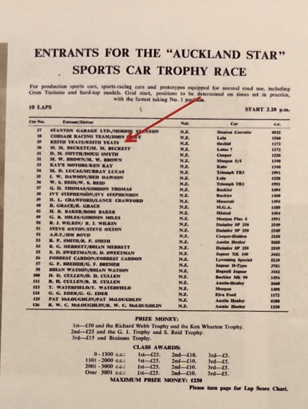 Name:  NSCC 1966 #121 Orchid Special Events Pukekohe Entry Lists 1 - 4 = 1 Richard Sandman (602x800).jpg
Views: 5248
Size:  135.0 KB