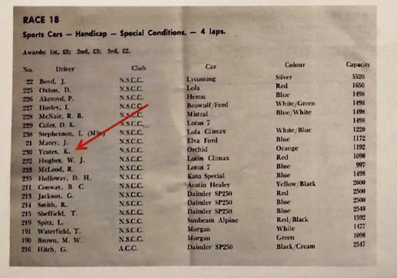Name:  NSCC 1966 #123 Orchid Special Events Pukekohe Entry Lists 1 - 4 = 3 Richard Sandman (800x568).jpg
Views: 1748
Size:  108.8 KB