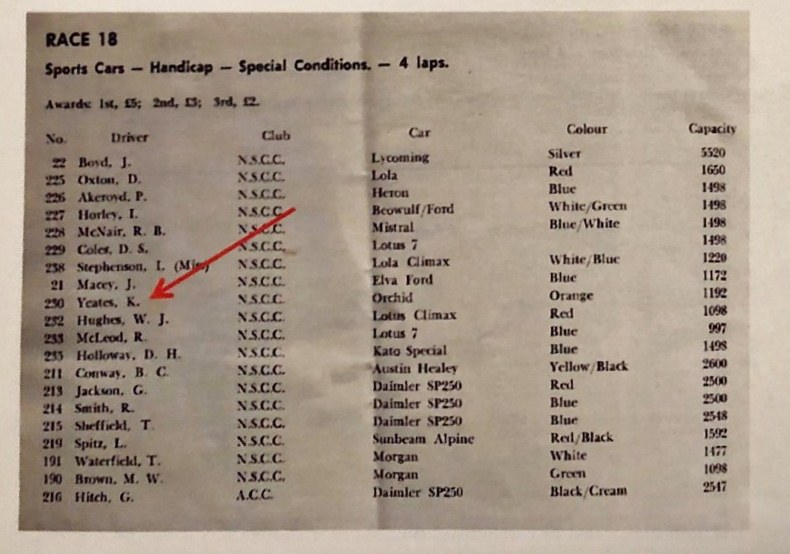 Name:  NSCC 1966 #123 Orchid Special Events Pukekohe Entry Lists 1 - 4 = 3 Richard Sandman (800x568).jpg
Views: 2915
Size:  108.8 KB