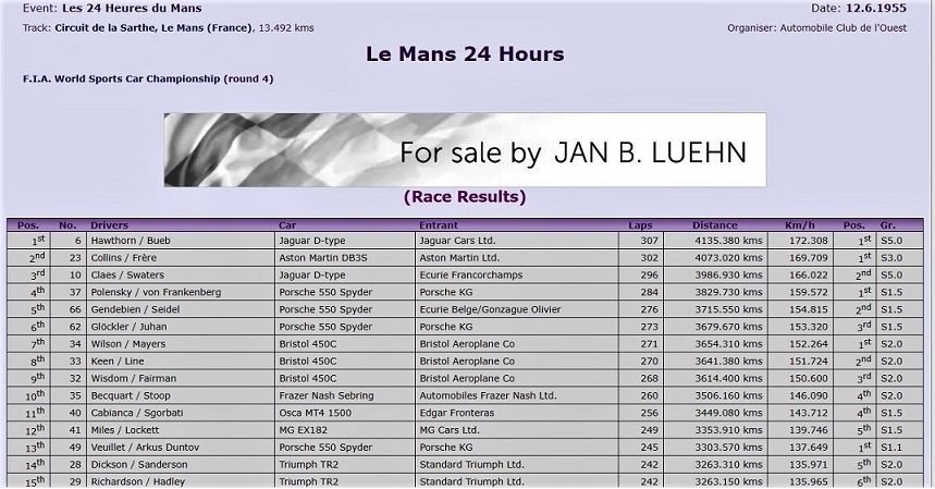 Name:  1955 Le Mans.JPG
Views: 1368
Size:  164.7 KB