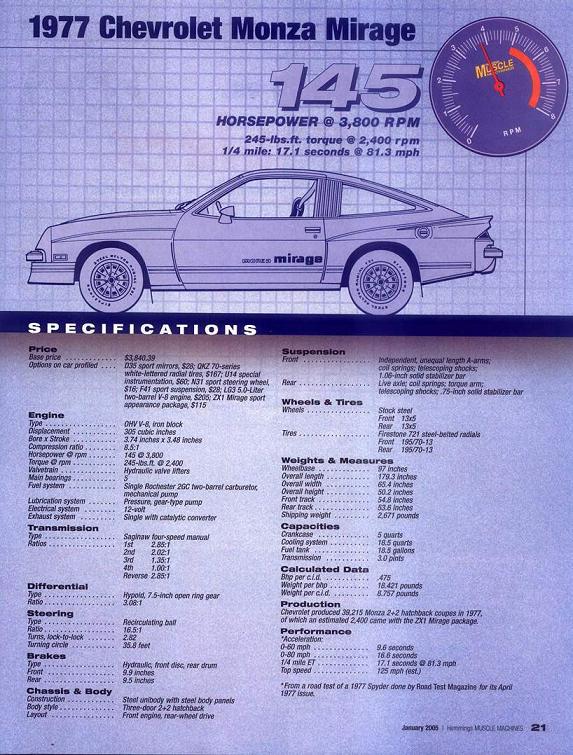 Name:  1977MonzaMirage_70.JPG
Views: 2496
Size:  108.9 KB