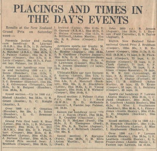 Name:  AH 3000 #220 Ruddspeed McLoughlin Leathers  NZGP meeting Ardmore 1961 results G Woods.jpg
Views: 961
Size:  78.3 KB