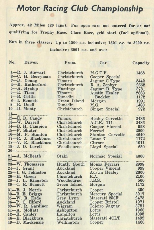 Name:  AH 100S #564 Motor Cup 1961 Entry List 3 Healeys 100S E Josh Tims Graham Woods (537x800) (2).jpg
Views: 1609
Size:  173.4 KB