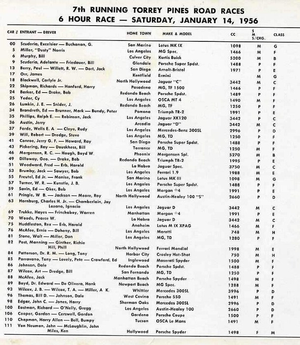 Name:  AH 100S #175 F AHS3508 on entry list P1 _Torrey_Pines-1956-01-15e Ken Hyndman (3) (610x700).jpg
Views: 1289
Size:  181.8 KB