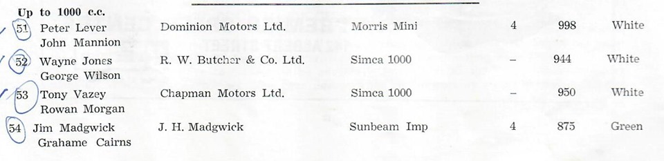 Name:  Pukekohe 1970 #001 B and H Entry List up to 1000cc Graham Woods.jpg
Views: 1029
Size:  47.5 KB