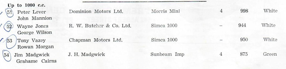 Name:  Pukekohe 1970 #001 B and H Entry List up to 1000cc Graham Woods.jpg
Views: 670
Size:  47.5 KB