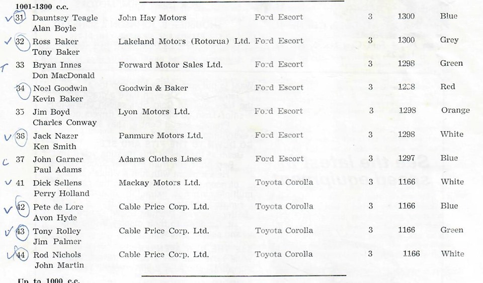 Name:  Pukekohe 1970 #002 B and H Entry List 1001 - 1300 Graham Woods.jpg
Views: 995
Size:  111.4 KB