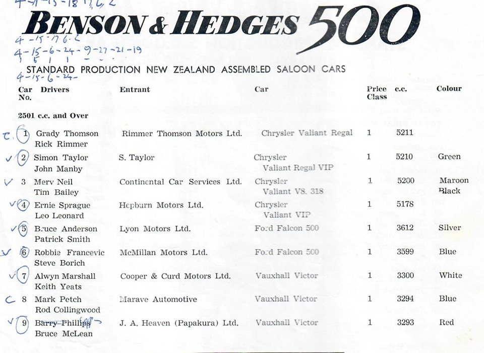 Name:  Pukekohe 1970 #005 B and H Entry List 2501 and over Graham Woods.jpg
Views: 1875
Size:  122.2 KB