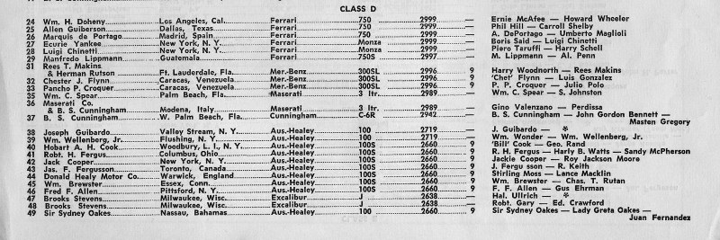 Name:  Sebring 1955 #043 Entry List Sebring 12 Hour Grand Prix Race March 1955 .AH Class D only crop (2.jpg
Views: 473
Size:  117.6 KB