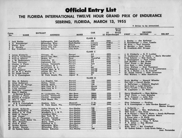 Name:  Sebring 1955 #040 Entry List Sebring 12 Hour Grand Prix Race March 1955 Class B to D E on crop (.jpg
Views: 485
Size:  138.3 KB