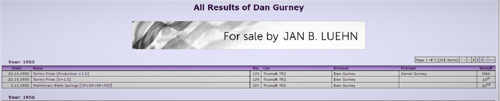 Name:  Dan Gurney from 1955.JPG
Views: 750
Size:  104.5 KB