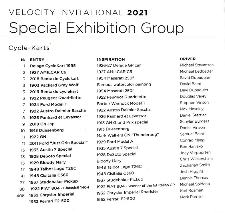 Name:  Cycle -Kart Entry list..jpg
Views: 717
Size:  177.4 KB