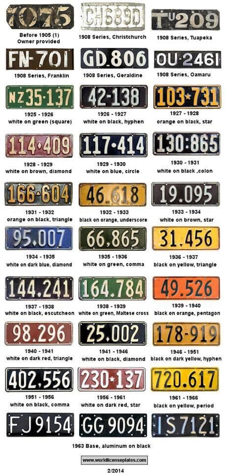 Name:  NZ Number Plates #010 1908 - 1965 full set B Ayers.jpg
Views: 517
Size:  84.2 KB