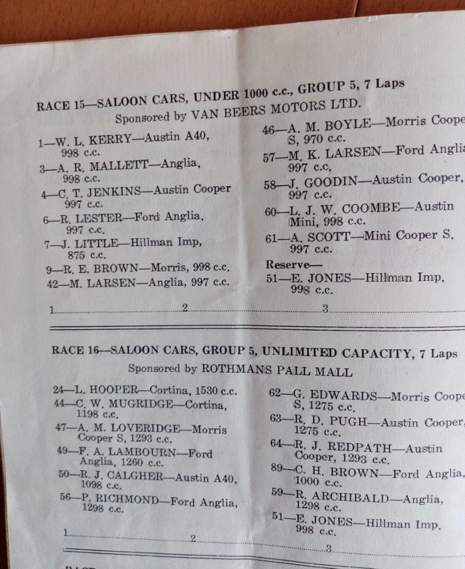 Name:  Motor Racing Paritutu #077 B sml 1967 Programme Saloon Races 15 - 16 A Boyle R Brown Mini Cooper.jpg
Views: 280
Size:  162.9 KB