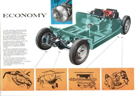 Name:  AH #304 Sprite Story Drawing and chassis Green Mk 1. pinterest .jpg
Views: 915
Size:  43.3 KB