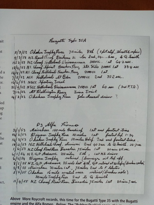 Name:  Ron Roycroft #059 Roycroft Competition Notes  Bugatti and Alfa March 1952 - April 1955 NZCD book.jpg
Views: 651
Size:  133.8 KB