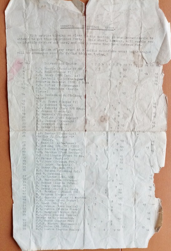 Name:  Ardmore 1958 #043 Ardmore 50 Entry List Page 1 Event 1st March 1958 orig arch Don Tilsley (546x8.jpg
Views: 823
Size:  138.9 KB
