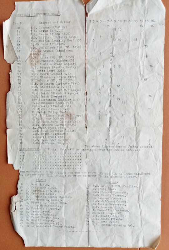 Name:  Ardmore 1958 #044 Ardmore 50 Entry List Page 2 Event 1st March 1958 orig arch Don Tilsley (541x8.jpg
Views: 804
Size:  146.7 KB