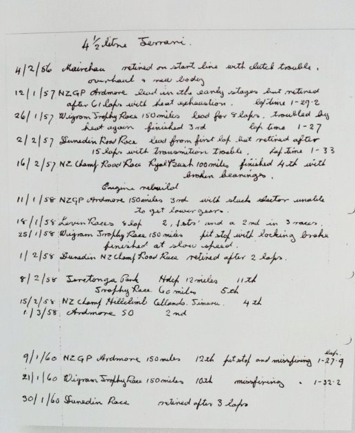 Name:  Ron Roycroft #061 Roycroft Competition Notes 4.5 litre Ferrari February 1956 - January 1960 NZCD.jpg
Views: 446
Size:  106.8 KB