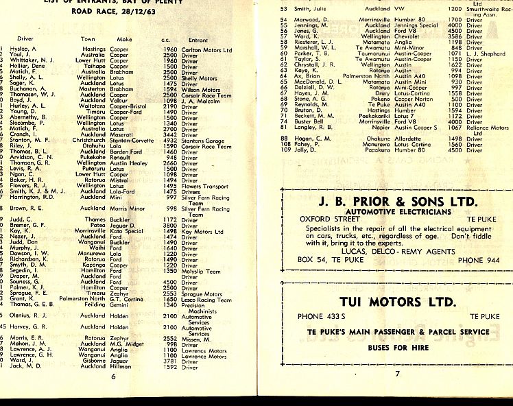 Name:  Motor Racing Mt Maunganui #043 Entrant List December 1963 Meeting Milan Fistonic .jpg
Views: 145
Size:  137.5 KB