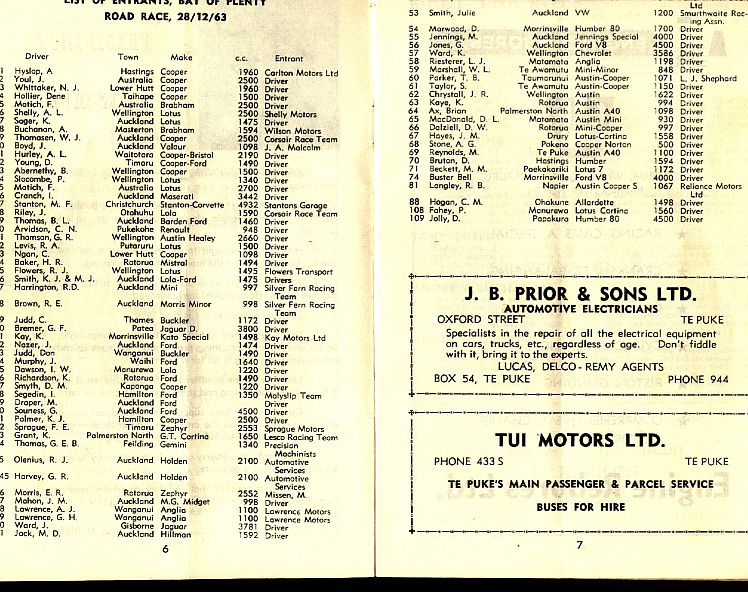 Name:  Motor Racing Mt Maunganui #043 Entrant List December 1963 Meeting Milan Fistonic .jpg
Views: 592
Size:  137.5 KB