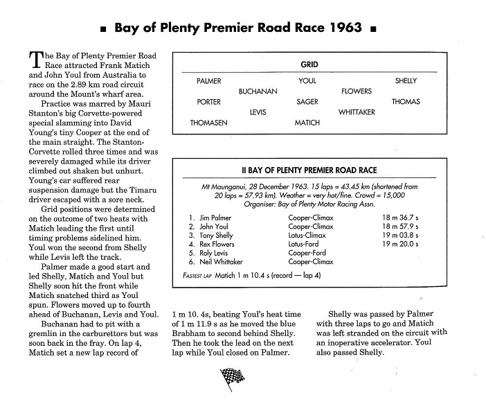 Name:  Motor Racing Mt Maunganui #044 Grid Positions and details December 1963 Meeting Graham Vercoe bo.jpg
Views: 596
Size:  166.1 KB