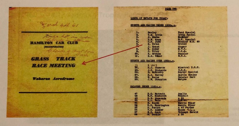 Name:  Hamilton CC 1961 #035 Matamata Waharoa Airfield HCC Grass Track 4 Mar 1961 TRS 847 Richard Bauz.jpg
Views: 460
Size:  101.8 KB