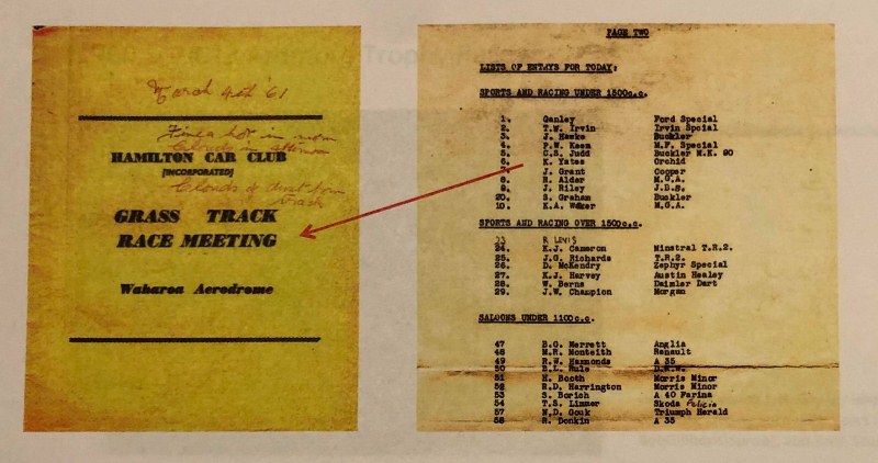 Name:  Hamilton CC 1961 #035 Matamata Waharoa Airfield HCC Grass Track 4 Mar 1961 TRS 847 Richard Bauz.jpg
Views: 835
Size:  101.8 KB