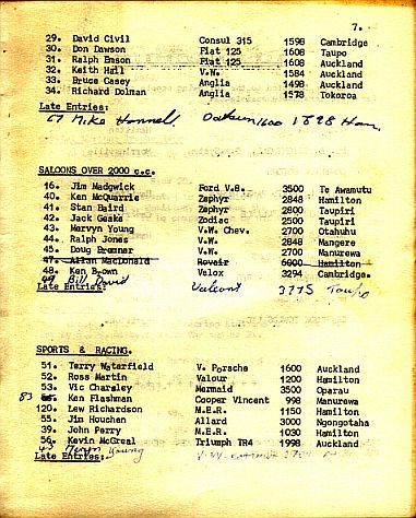 Name:  Hamilton CC 1970 #023 Grass Track Meeting Hautapu 70 Entry List Part 2 Milan Fistonic .JPG
Views: 442
Size:  57.4 KB