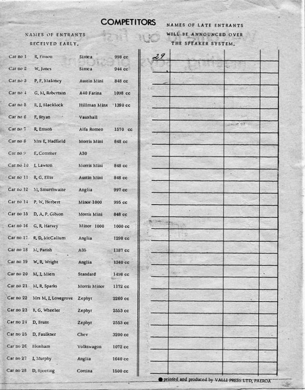 Name:  Motor Racing Kerepehi #012 TVCC 1966 Feb First Meeting programme Entry List resize Milan Fistoni.jpg
Views: 411
Size:  157.7 KB