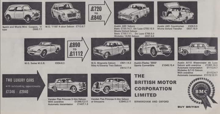 Name:  AH #077 The BMC range Mini Cooper AH 3000 Vanden Plas Princess Advert BMC UK part 2 arch John Ve.jpg
Views: 434
Size:  46.4 KB