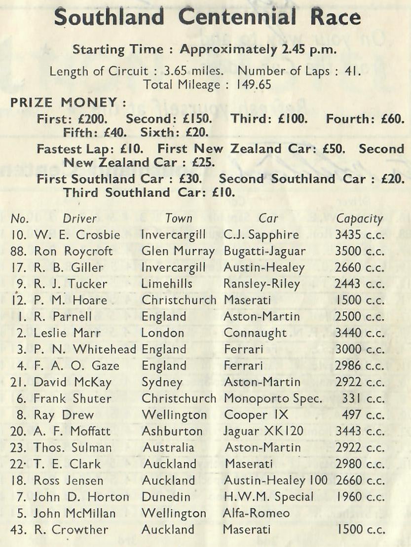 Name:  Motor Racing Ryal Bush #002 1956 Entry List Southland Centennial Race Giller AH 100 Ross Jensen .jpg
Views: 565
Size:  181.5 KB