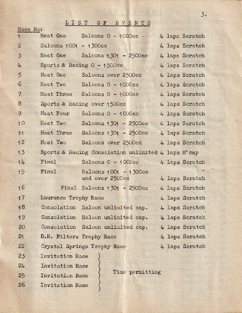 Name:  Hamilton CC 1966 #075 Waharoa Grass Track 19 Mar 1966 Programme List of Events WAHAROA-5 John Cl.jpg
Views: 298
Size:  144.4 KB