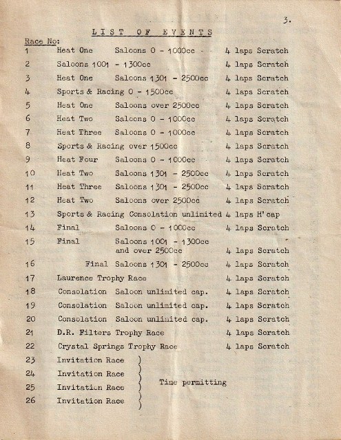 Name:  Hamilton CC 1966 #075 Waharoa Grass Track 19 Mar 1966 Programme List of Events WAHAROA-5 John Cl.jpg
Views: 713
Size:  144.4 KB