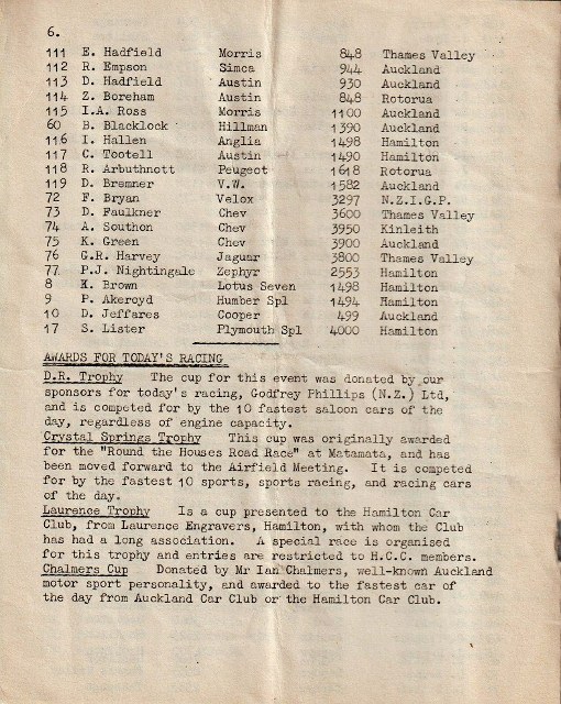 Name:  Hamilton CC 1966 #078 Waharoa Grass Track 19 Mar 1966 Programme Entrants part three Saloons Trop.jpg
Views: 292
Size:  156.6 KB