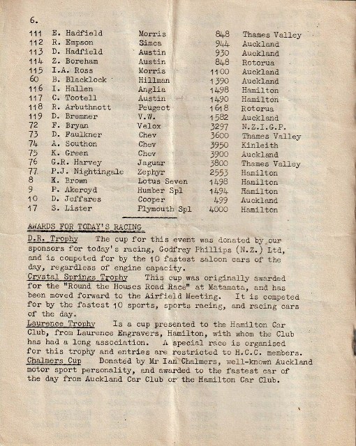 Name:  Hamilton CC 1966 #078 Waharoa Grass Track 19 Mar 1966 Programme Entrants part three Saloons Trop.jpg
Views: 706
Size:  156.6 KB