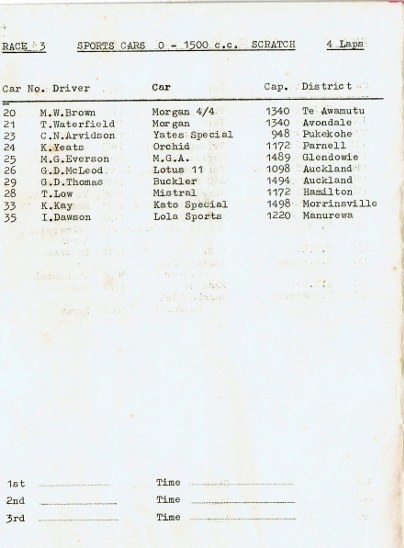 Name:  Pukekohe 1964 #433 1964 April ACC Race 3 Entry List Sports Car up to 1500cc Race 3 Pukekohe J Ha.jpg
Views: 578
Size:  65.7 KB