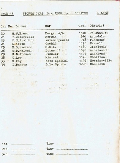 Name:  Pukekohe 1964 #433 1964 April ACC Race 3 Entry List Sports Car up to 1500cc Race 3 Pukekohe J Ha.jpg
Views: 1136
Size:  65.7 KB
