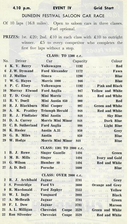 Name:  Motor Racing Dunedin #027 1962 Festival Saloon Race Event 4 Graham Woods.jpg
Views: 549
Size:  101.4 KB
