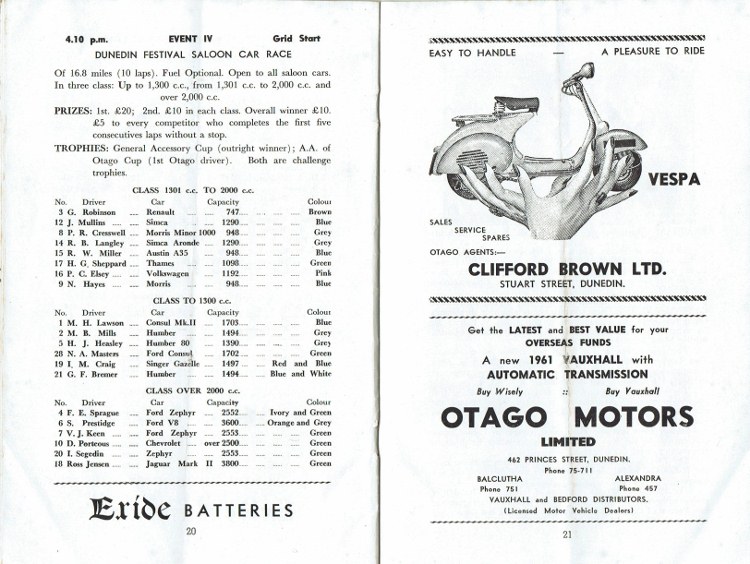 Name:  Programme Dunedin Festival 1961 #041 p20, 21 Event IV Saloon Cars 3 classes CCI15092016_0010 (75.jpg
Views: 1311
Size:  142.2 KB