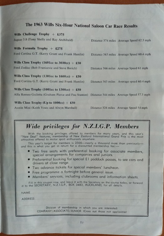 Name:  Wills 1964 #057 Programme 1963 Results Class and trophies - Page 17 L Gleeson R Dowding (3) (524.jpg
Views: 1106
Size:  115.9 KB