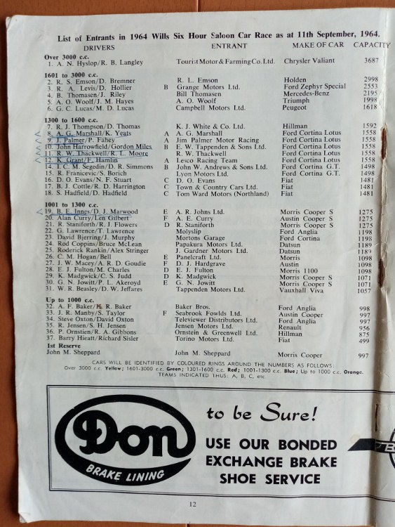 Name:  Wills 1964 #062 1964 Programme Wills Six Hour Race Entry List Page 12 L Gleeson R Dowding (563x7.jpg
Views: 574
Size:  157.1 KB