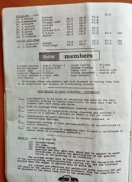 Name:  NSCC 1967 #108 May 1967 Club Torque April 1967 Hillclimb article Cosseys part 2 IMG_20221216_160.jpg
Views: 373
Size:  155.4 KB