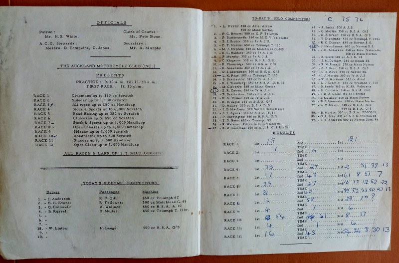 Name:  Pukekohe 1963 #105 Motorcycle Races Nov 1963 Programme Events and Entrants L Gleeson .jpg
Views: 256
Size:  138.6 KB