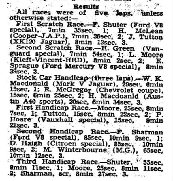 Name:  Motor Racing Christchurch #055 McCormacks Bay 1953 1st Meeting article Page 5 Results Milan Fist.jpg
Views: 400
Size:  73.0 KB