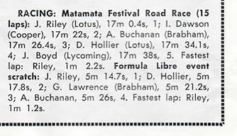 Name:  Matamata 1965 #124 1965 20 March Results crop arch Graham Woods (2).jpg
Views: 614
Size:  94.8 KB