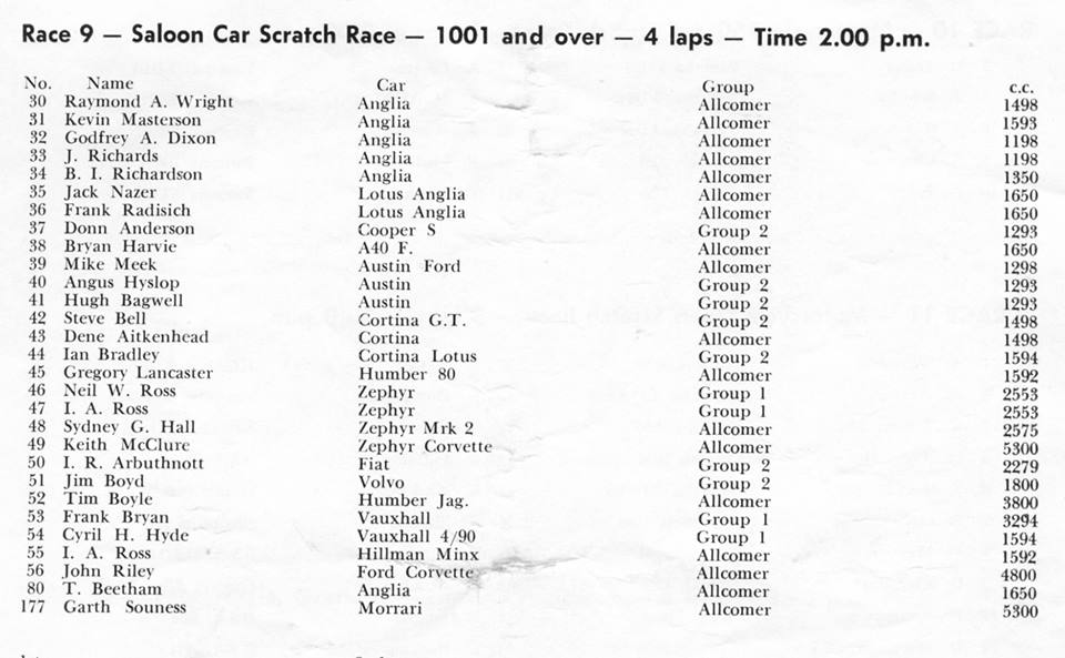 Name:  Morrari #054 Pukekohe 14 May 1966 Race 9 Saloon cars 1001 cc and over entry M Fistonic (2).jpg
Views: 412
Size:  75.6 KB
