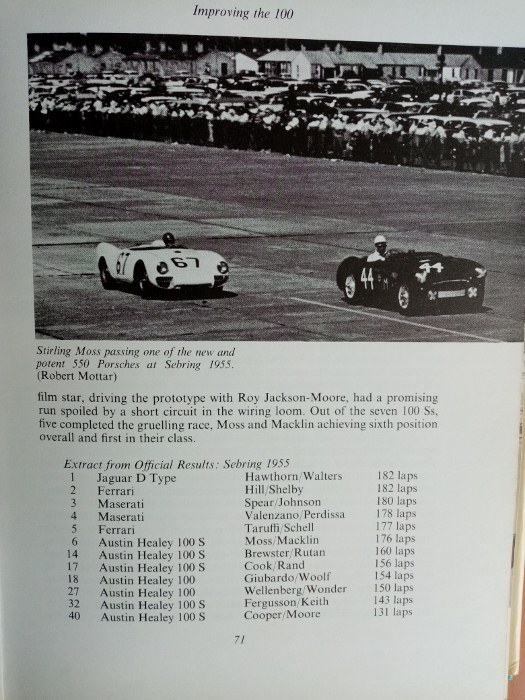 Name:  Sebring 1955 #039 Results and Car #44 photo AH Book Page 71 Geoff Healey  (525x700) (2).jpg
Views: 162
Size:  139.4 KB